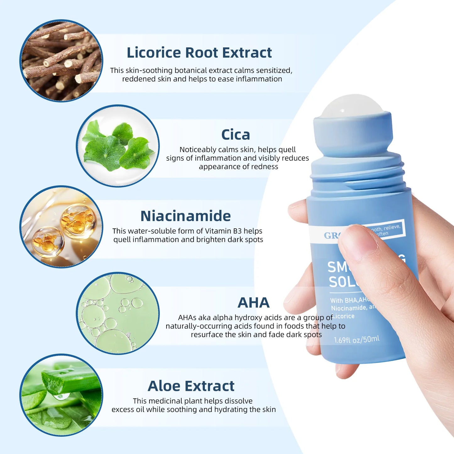 Rarify's Smoothing Solution | Ingrown Hair Treatment