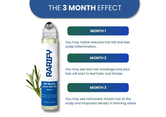 Rarify Hair Growth Serum